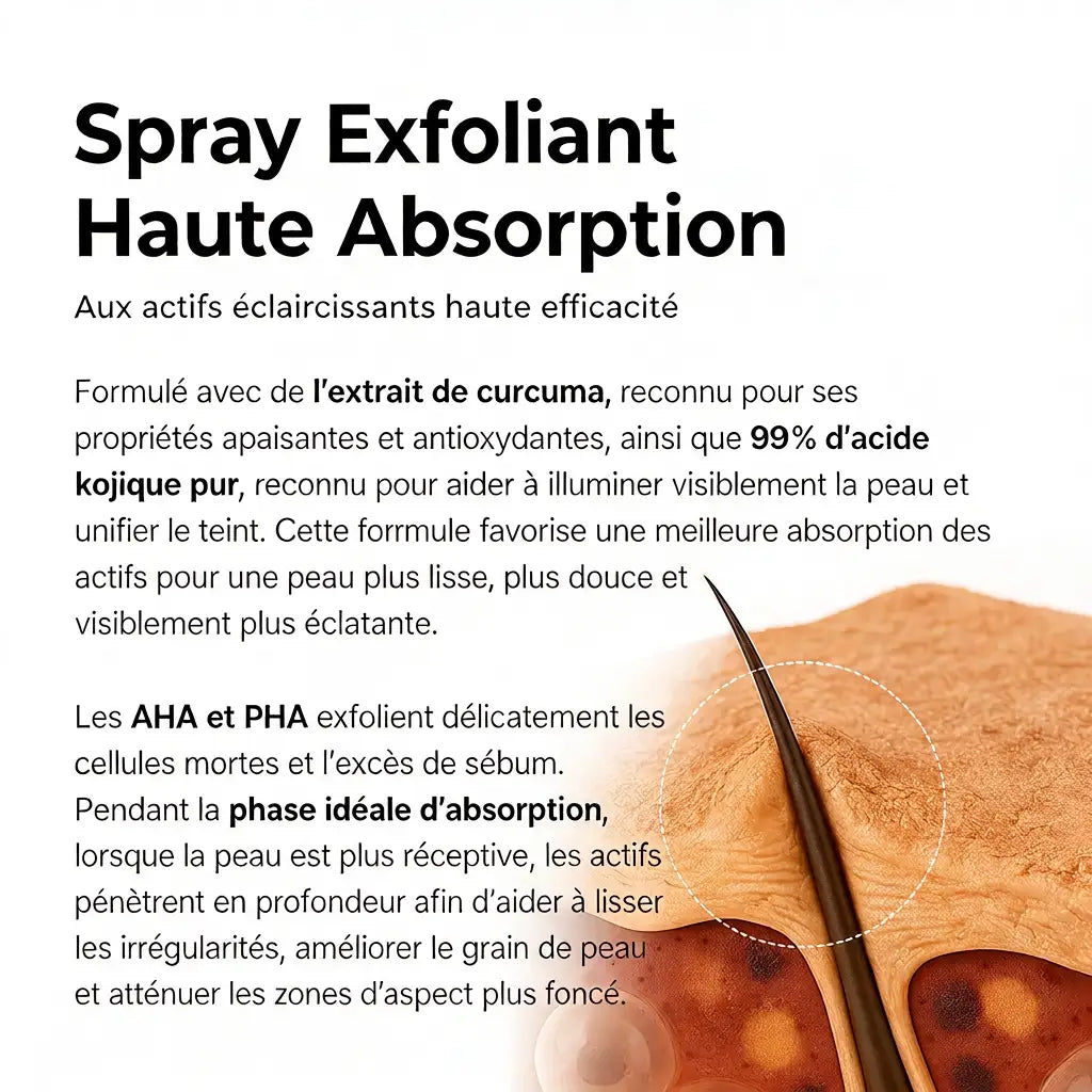 Peel Shot — Spray Exfoliant Kojic Acid + Curcuma